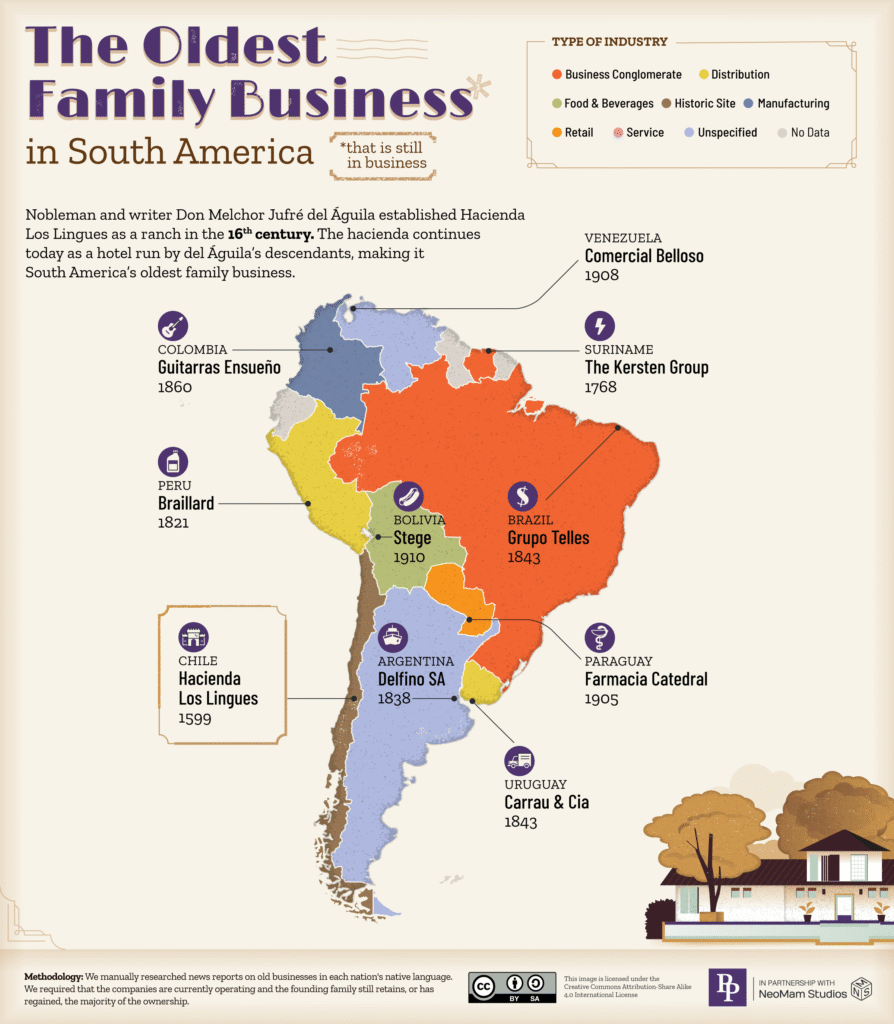 A map showing the oldest family businesses in South America