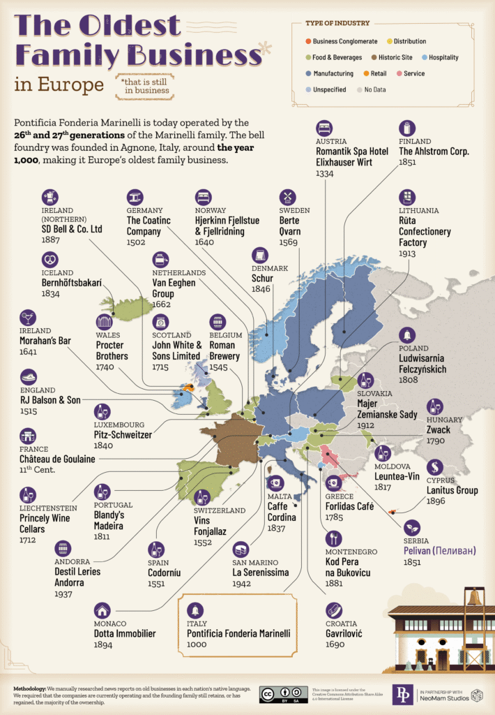 A map showing the oldest family businesses in Europe