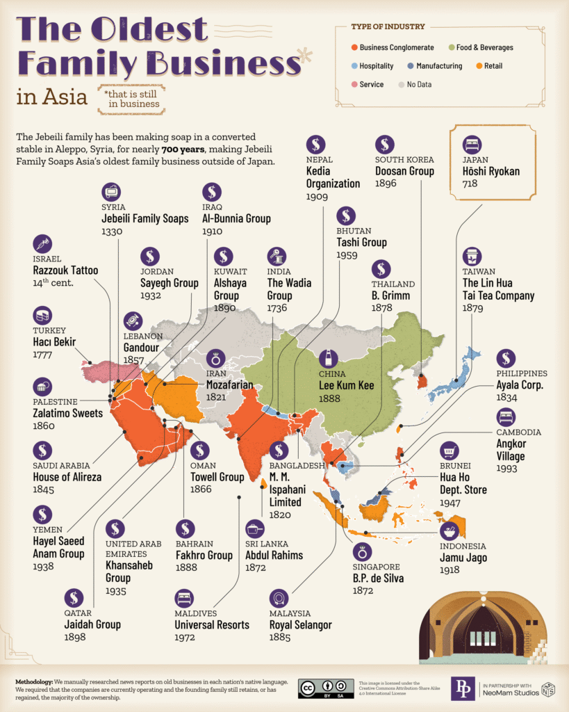 A map showing the oldest family businesses in Asia